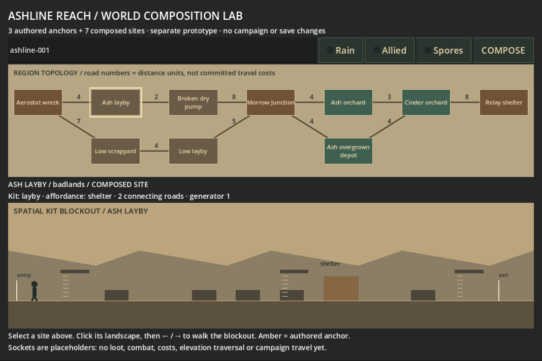 Early prototype showing a connected route graph above a simple side-view platform and shelter blockout.