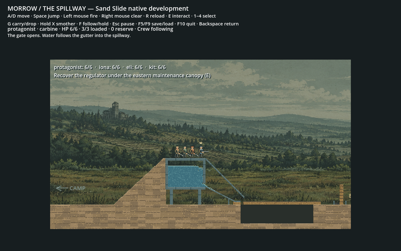 Four crew members stand above a water tank and sluice in the side-view Spillway prototype.
